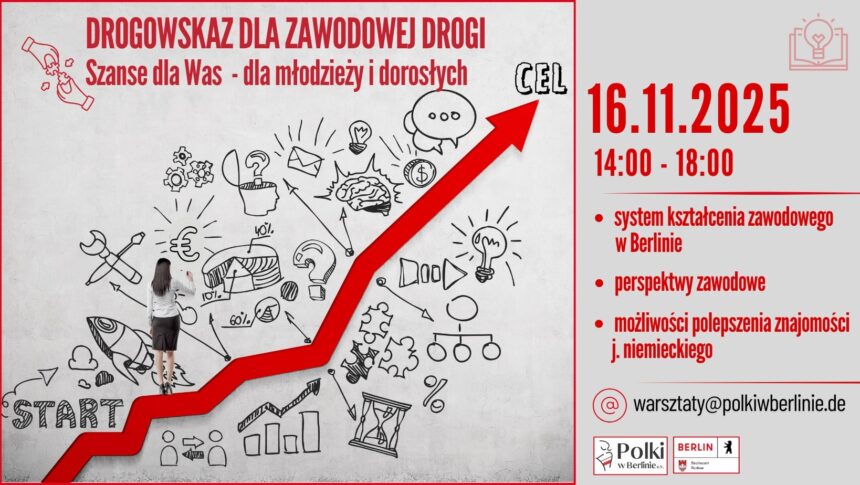 Grafika zapraszająca na warsztat Drogowskaz dla zawodowej drogi w Berlinie